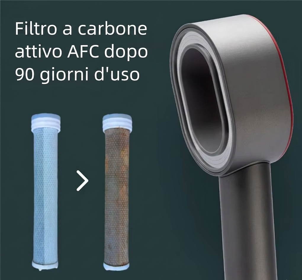 Set di Filtri Ionici PureFlow™ (Ricambio 6 Mesi)